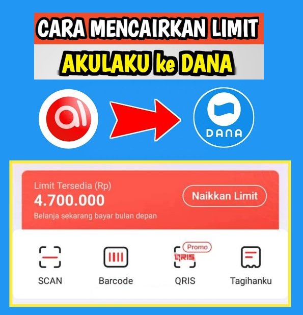 Panduan Lengkap Cara Mencairkan Limit Akulaku ke DANA