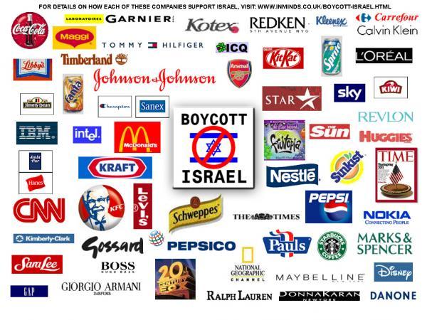 Deretan Produk dan Perusahaan Pro-Israel yang Diboikot, Apa Saja?