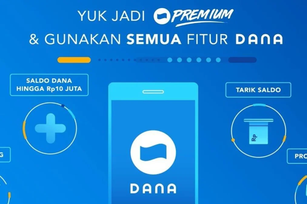 Syarat dan Cara Pinjam Uang di Dana Rp10 Juta