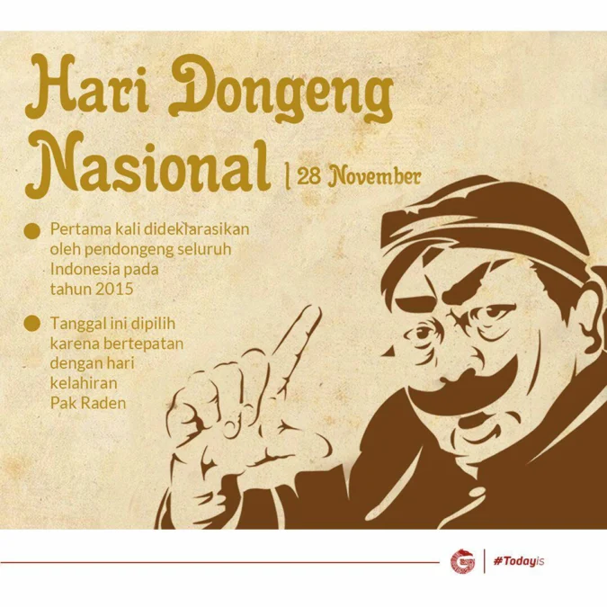 Hari Dongeng Nasional 28 November, Apakah Itu?