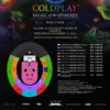 Kekacauan Konser Coldplay di Jakarta: Keluhan Tiket, Pengelolaan Massa, dan Pagar Jebol