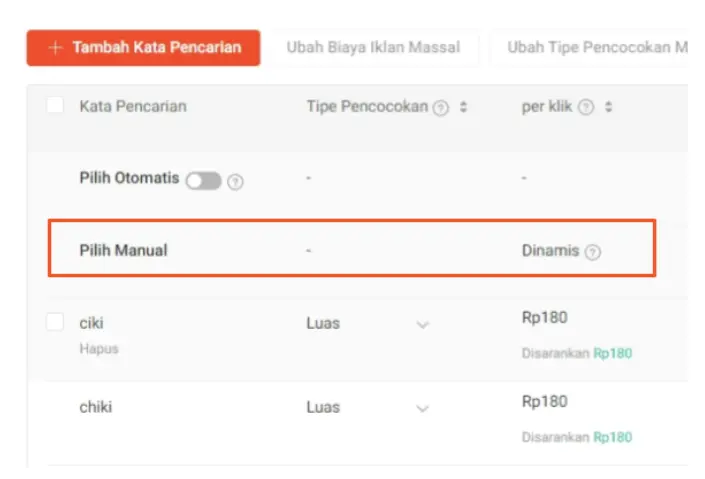 Tips Optimasi Budget Iklan Shopee untuk Meningkatkan Penjualan, Strategi Ampuh No Boncos!