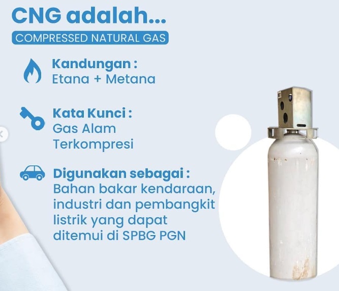 Mengenal Ciri-Ciri Tabung Gas CNG/ Instagram @gas_negara