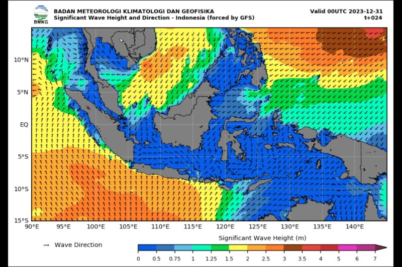 Liburan ke Pantai, BMKG Himbau Masyakarat Waspada Gelombang Tinggi Laut Hingga Awal Tahun Baru 