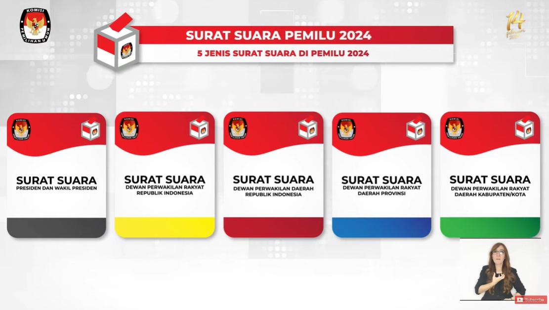 Surat Suara Pemilu 2024, Pemilih Terdaftar DPTb akan Terima Surat Suara Sebagaimana Dijelaskan di Bawah Ini/ Dok. YouTube KPU RI