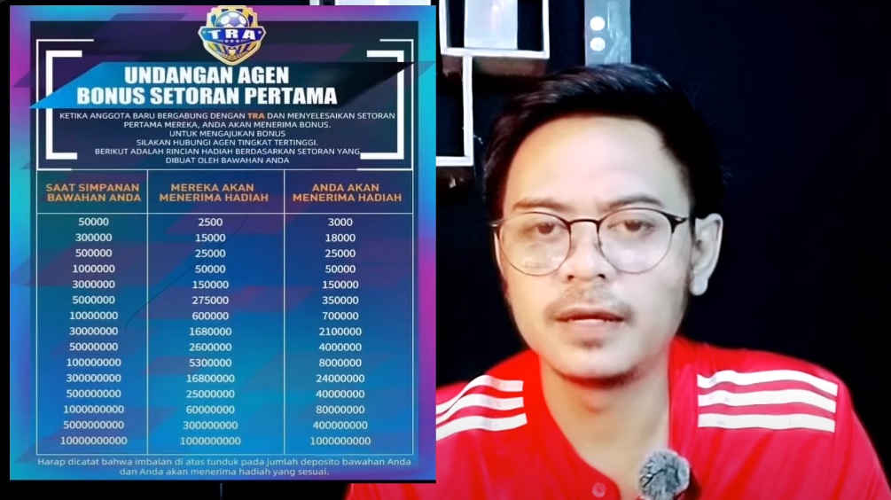 Skema keuntungan dari Aplikasi TRA Football yang memadukan ponzi dan judi.