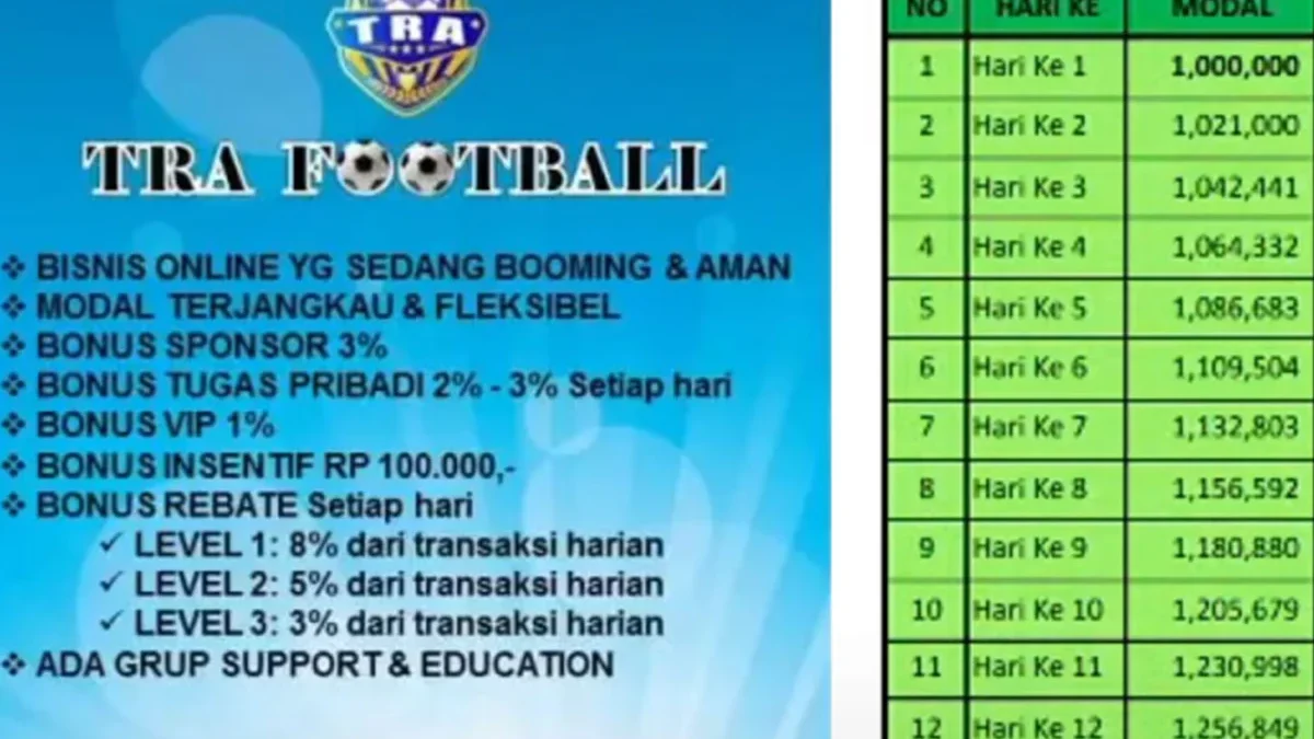 Aplikasi TRA Football Apakah Sudah Scam? Cek Faktanya