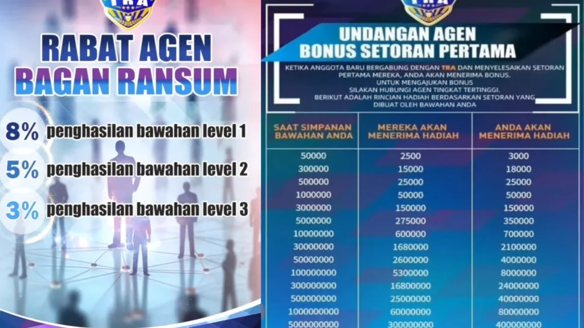 Bongkar Modus Penipuan Aplikasi TRA Football, Apakah Aplikasi ini Sudah Scam?