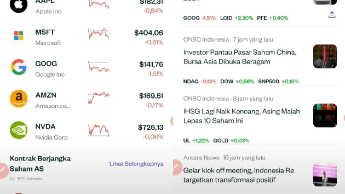 Mengungkap Aplikasi Pluang, Aplikasi Investasi Resmi dan Aman untuk Jangka Panjang?