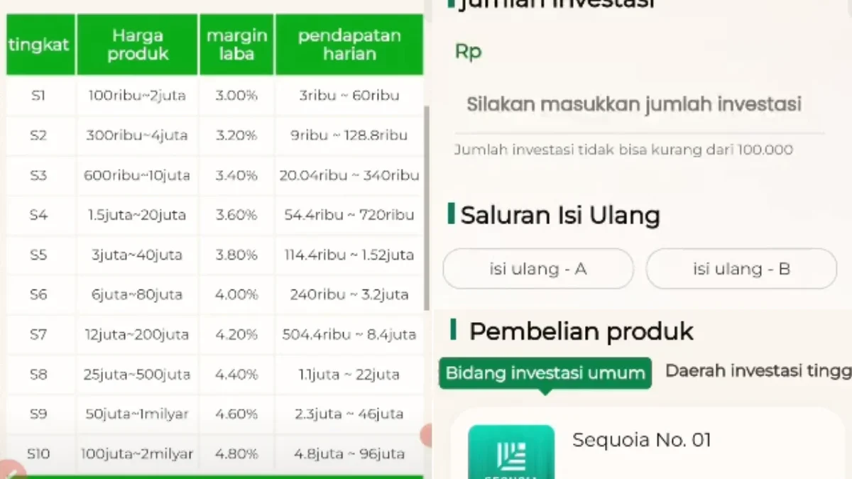 Waspada Aplikasi Sequoia Scam! Berikut Tanda Aplikasi Investasi ini Bodong