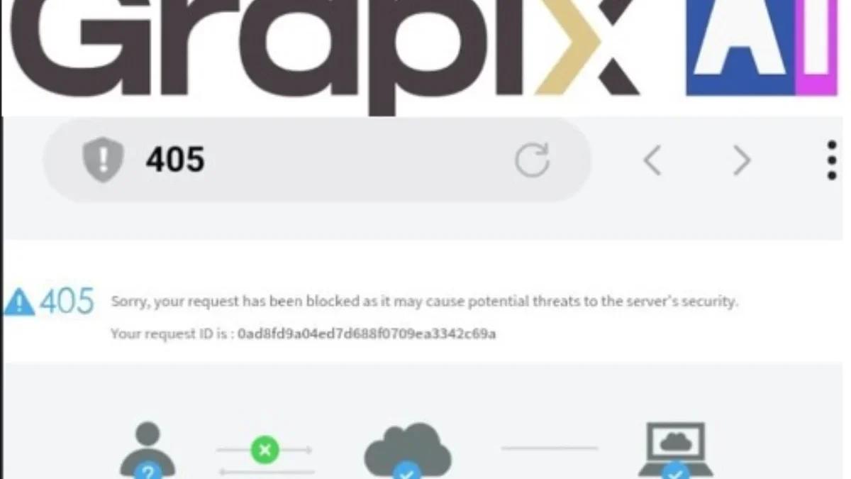 Aplikasi Grapix AI yang sedang mengalami ERROR