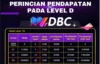 Aplikasi DBC yang kini tengah viral di beberapa Propinsi di Indonesia