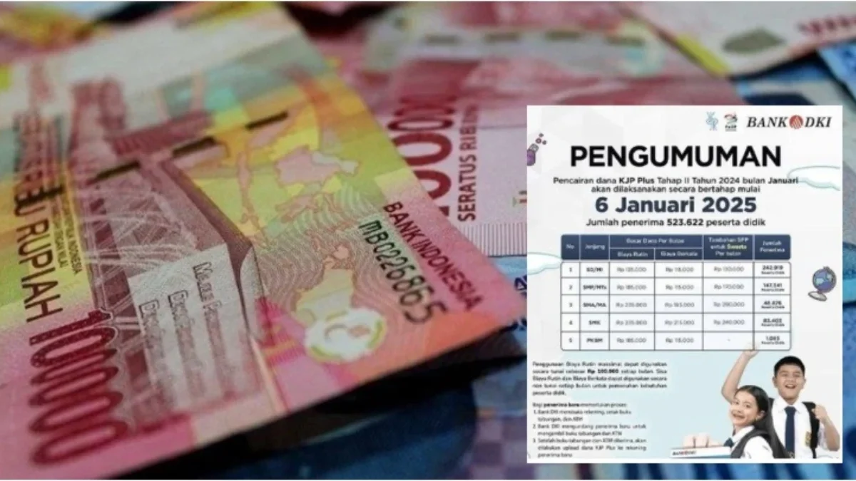 pengumuman tentang pencairan KJP Plus.