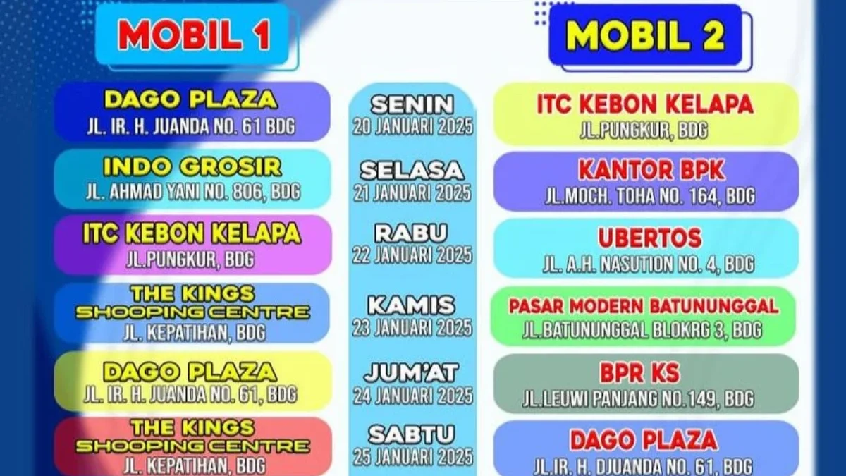 Jadwal SIM Keliling Kota Bandung Terbaru, Mulai Tanggal 20 - 26 Januari 2025