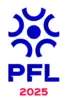 Indonesia Futsal League 2025 Pekan ke-14