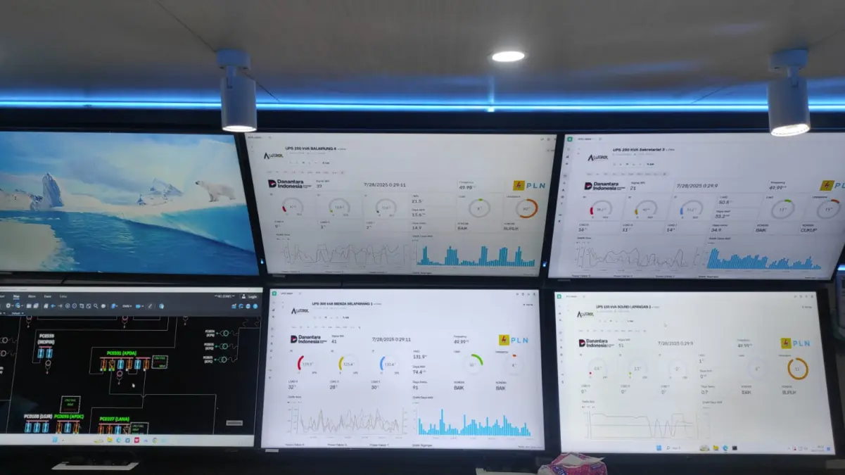 PLN Icon Plus SBU Jabar