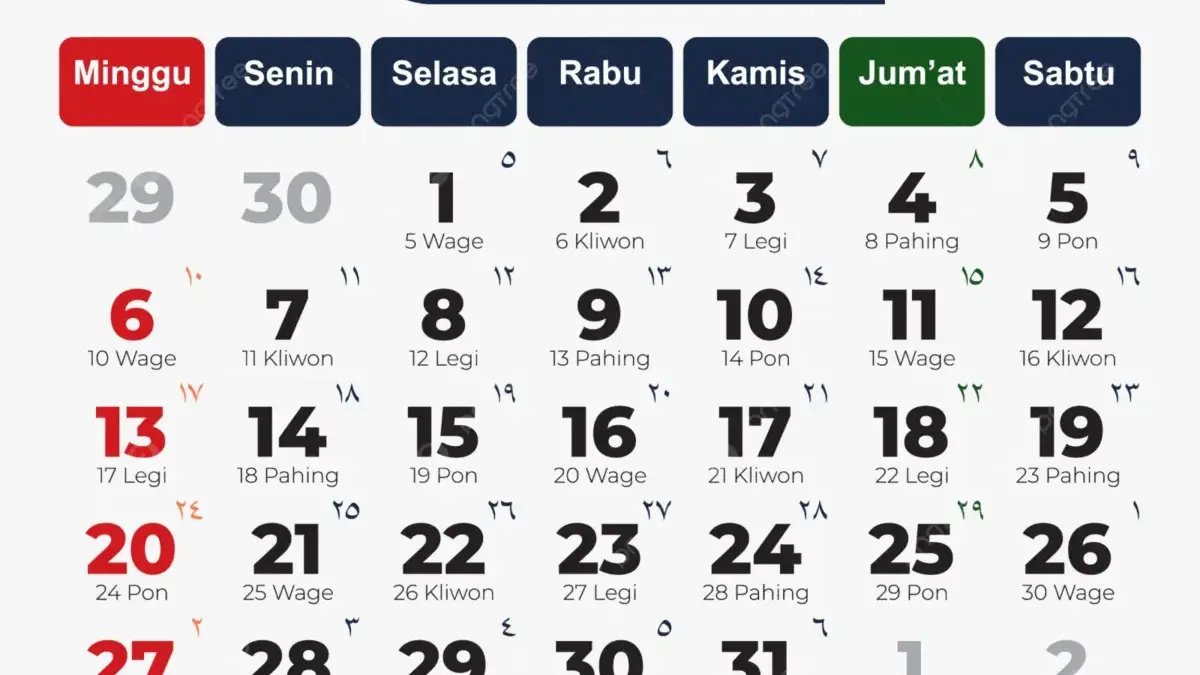 Sejarah dan Makna Peringatan Hari Kejaksaan Nasional 22 Juli