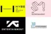 Fakta Unik di Balik Industri Musik K-Pop yang Jarang Diketahui