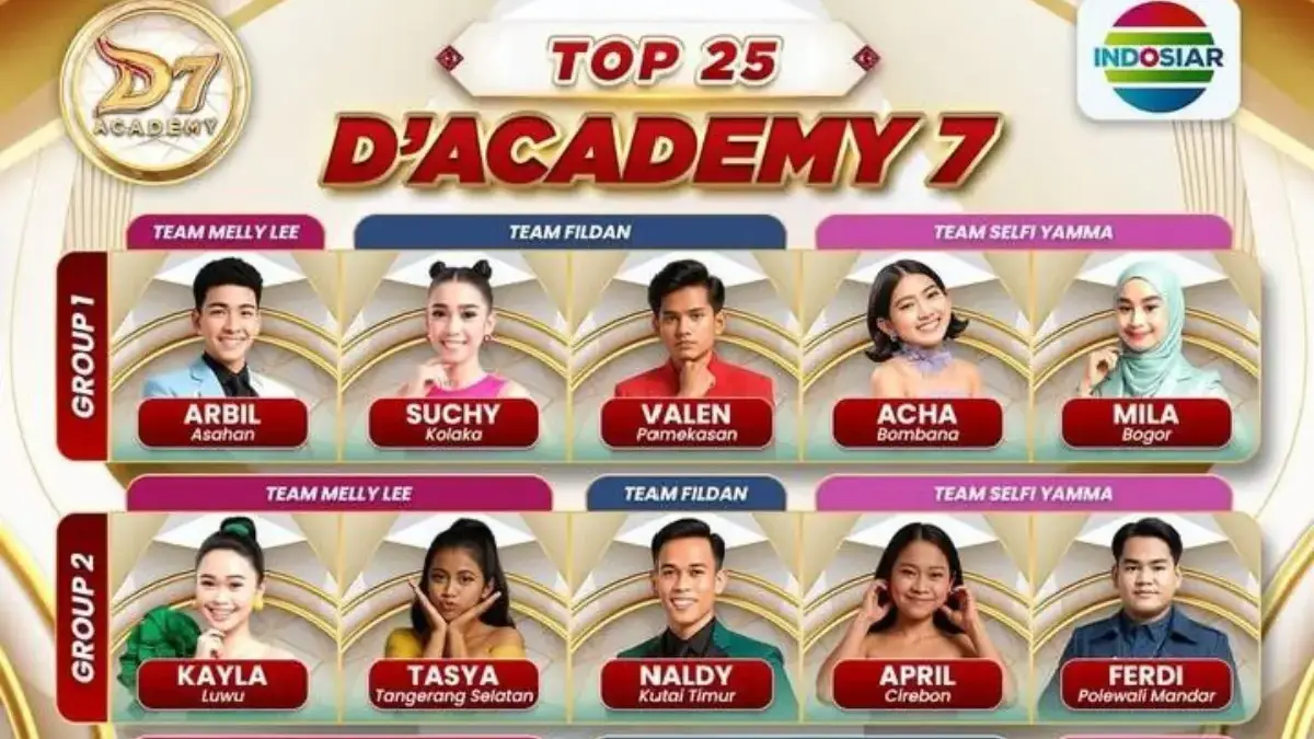 Tangkapan layar poster top 25 D Academy 7 grup 2
