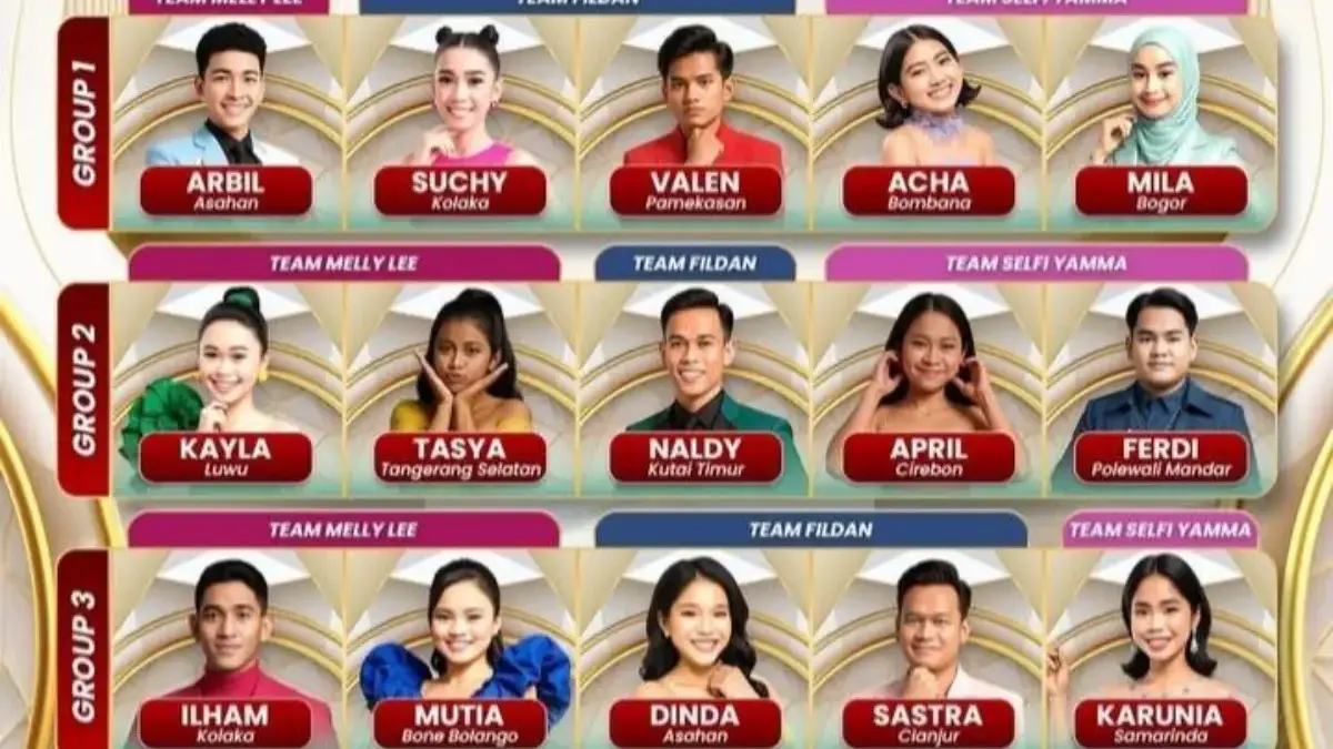 Tangkapan layar peserta D Academy 7 grup 3 top 25