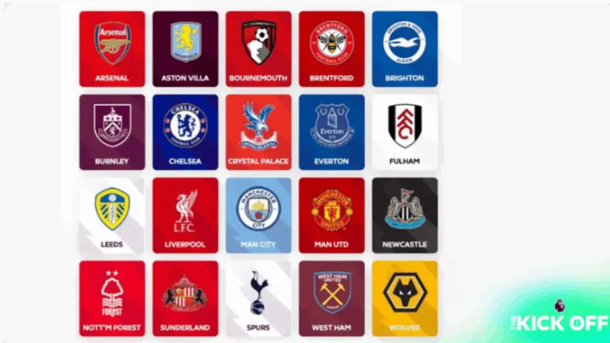 Jadwal Liga Inggris 2025/26: Kick-off Mulai 16 Agustus, Laga Big Match di Pekan Perdana
