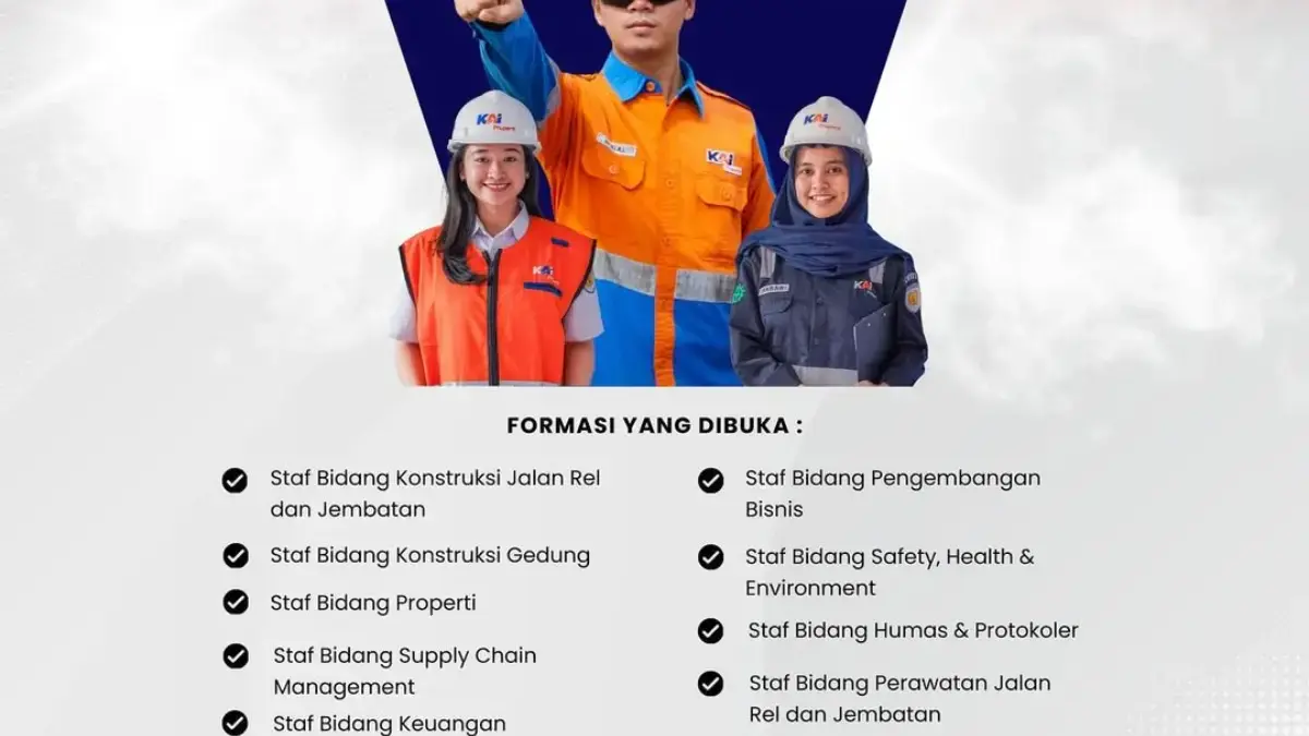 Loker KAI