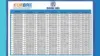 Tabel KUR BRI 2025, pinjaman Rp180 juta
