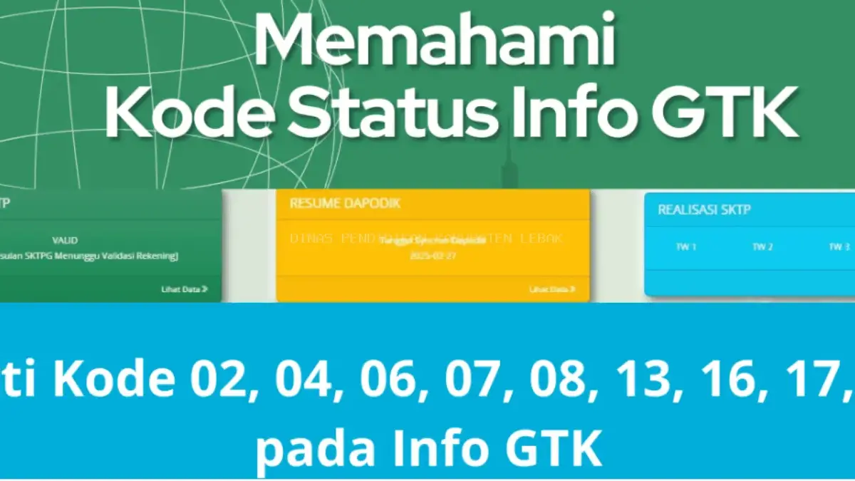 Kode-kode dalam Info GTK beserta artinya