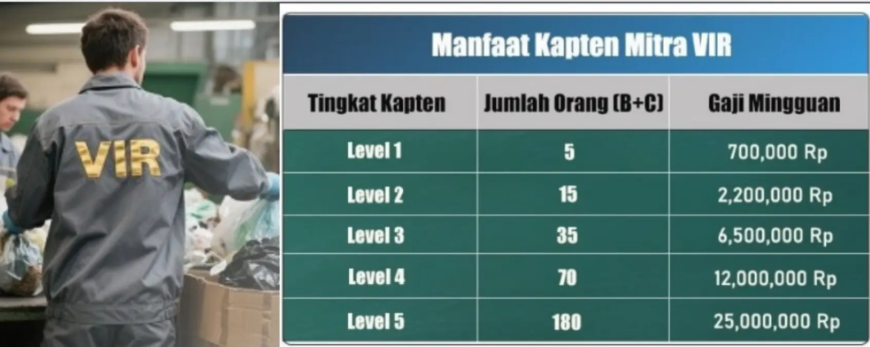 Bukti Baru Aplikasi VIR Berbahaya, Awas Jadi Korban Penipuan Investasi ...