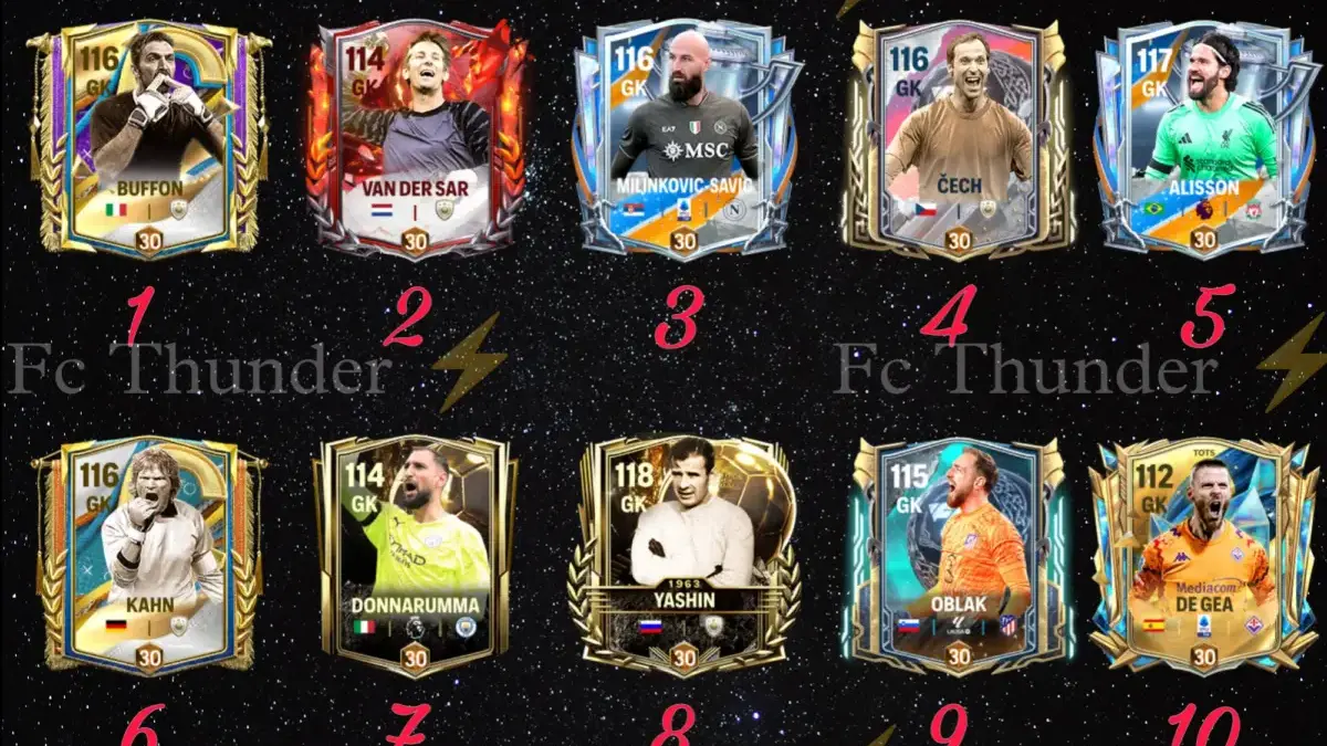 Daftar 10 Kiper Terbaik FC Mobile yang Wajib Kamu Miliki