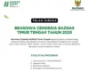 Beasiswa Cendekia Baznas Timur Tengah 2025