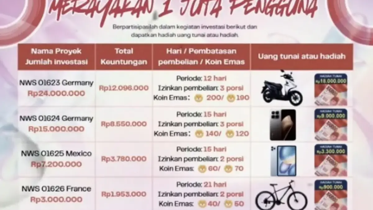 Poster perayaan 1 juta pengguna aplikasi VIR yang memberikan hadiah motor.