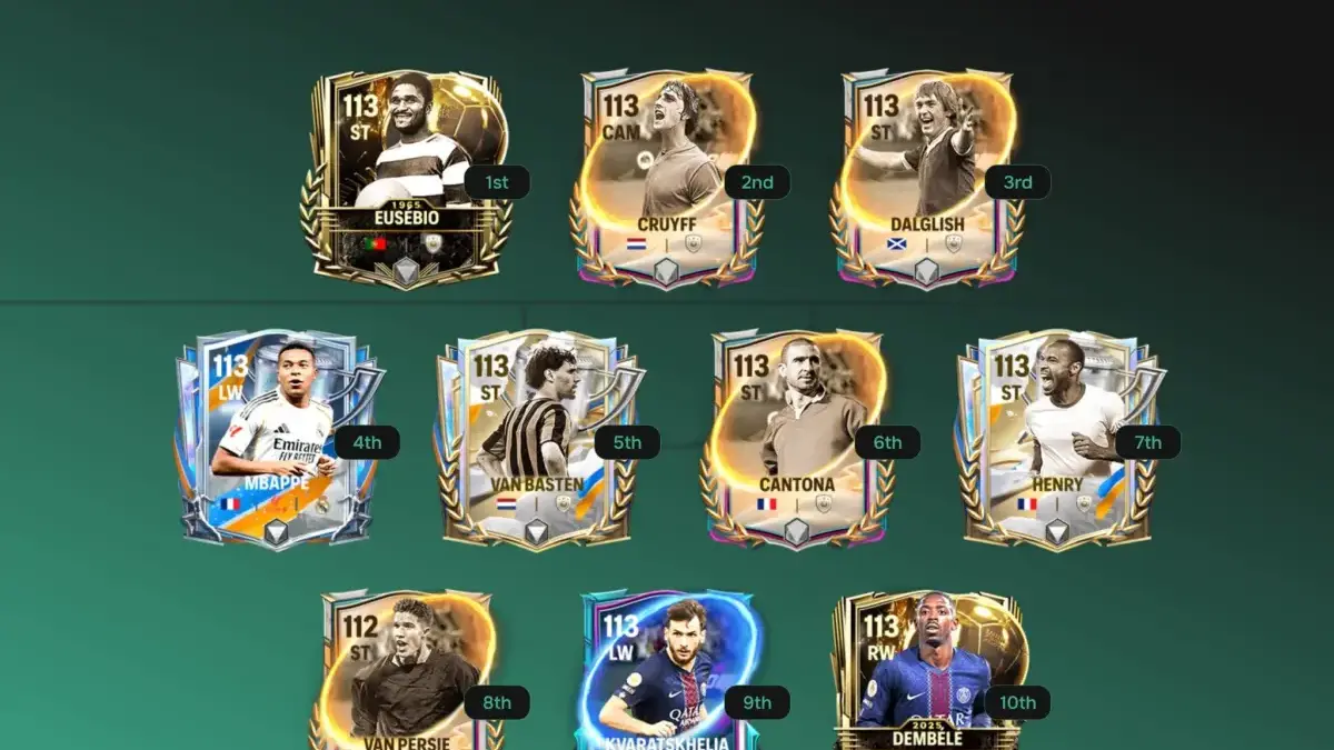 Ini Dia Kode Redeem FC Mobile 17 November, Buruan Klaim Sekarang! Ini Dia Kode Redeem FC Mobile 17 November, Buruan Klaim Sekarang!