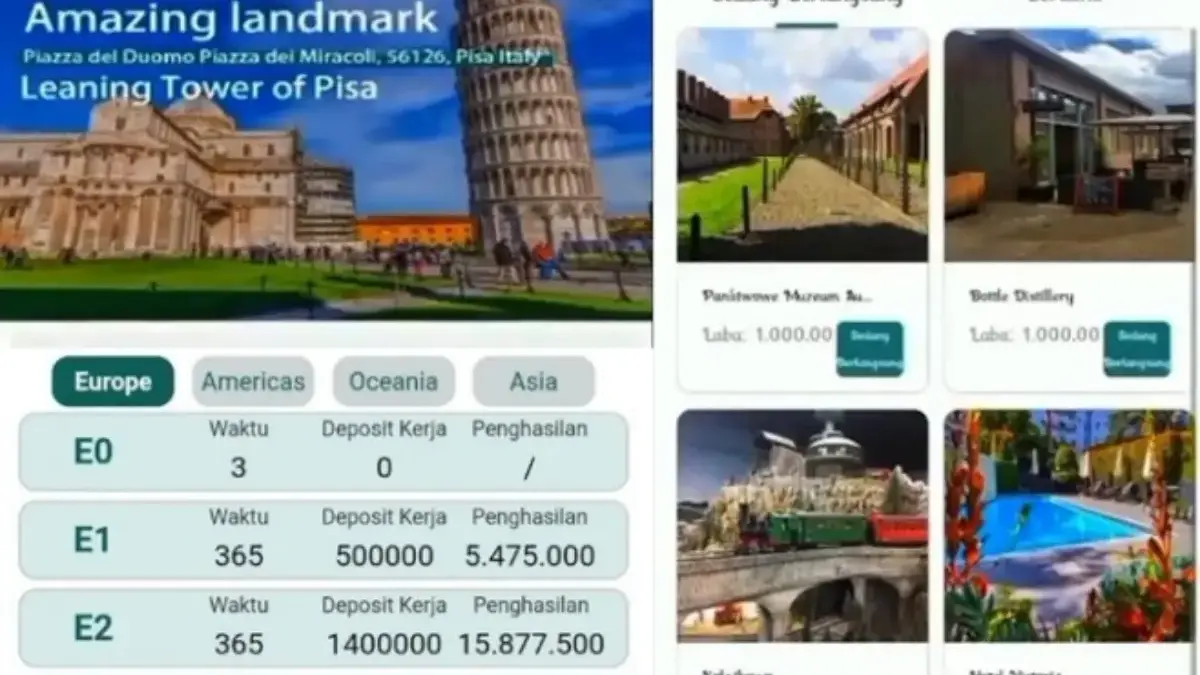 Aplikasi penghasil uang MBA yang mendatangkan keuntungan