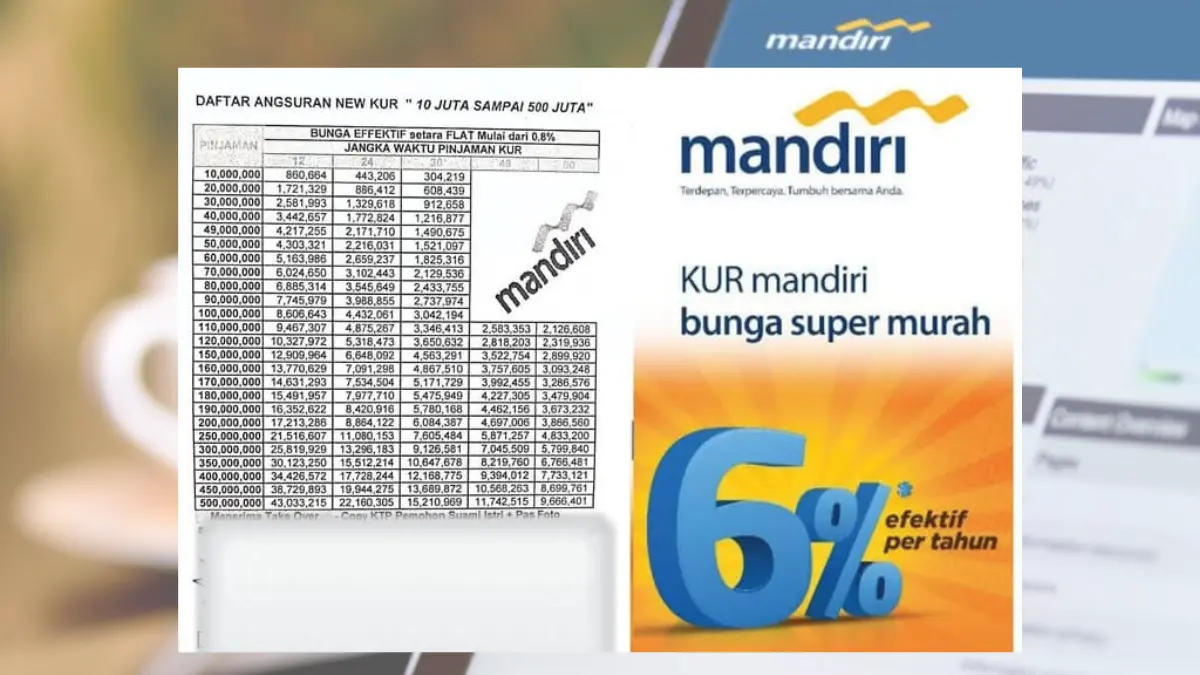 Tabel KUR Mandiri 2025: Pinjaman Rp10 hingga Rp500 Juta KUR Mandiri