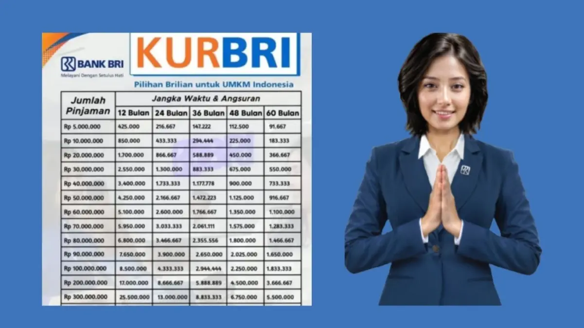Simulasi KUR BRI 2026 Rp 1–20 Juta, Cek Cicilan per Bulan hingga Tenor 60 Bulan Simulasi KUR BRI 2026 Rp 1–20 Juta, Cek Cicilan per Bulan hingga Tenor 60 Bulan