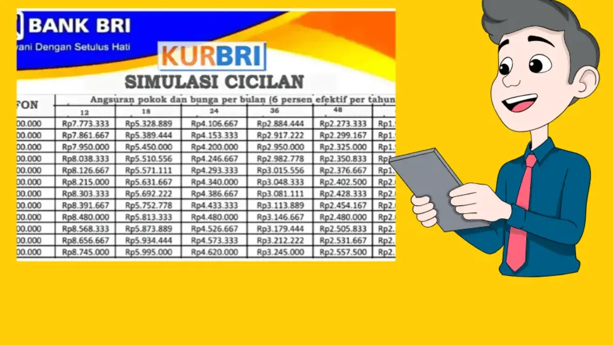Cara Ajukan KUR BRI 2026 Online, Lengkap dengan Tabel Cicilan Rp50 Juta