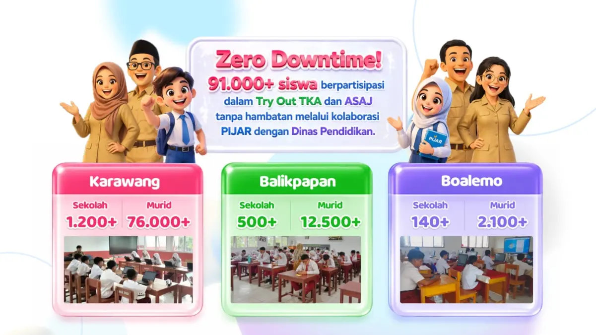 Telkom