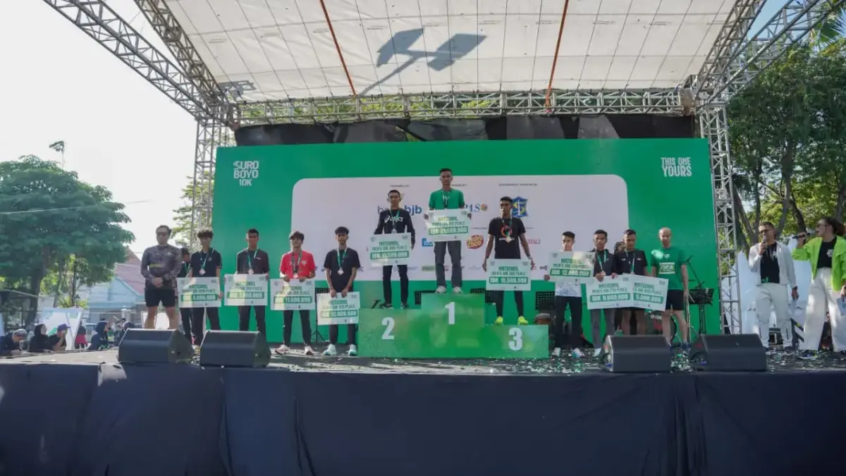 Rilis bjb